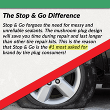Stop & Go 1075 Tubeless Tire Plugger Repair Kit for Punctures & Flats (25 Plugs)